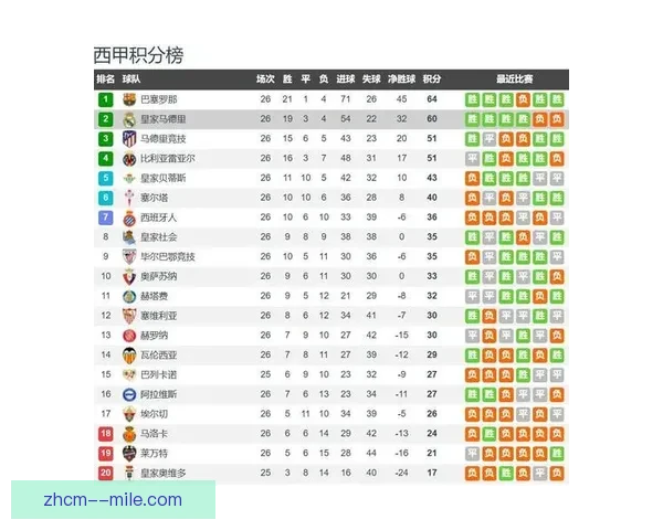 2025夏窗多特蒙德豪购法甲头号射手锋线升级引爆德甲争冠格局 2025夏窗多特蒙德豪购法甲头号射手锋线升级引爆德甲争冠格局