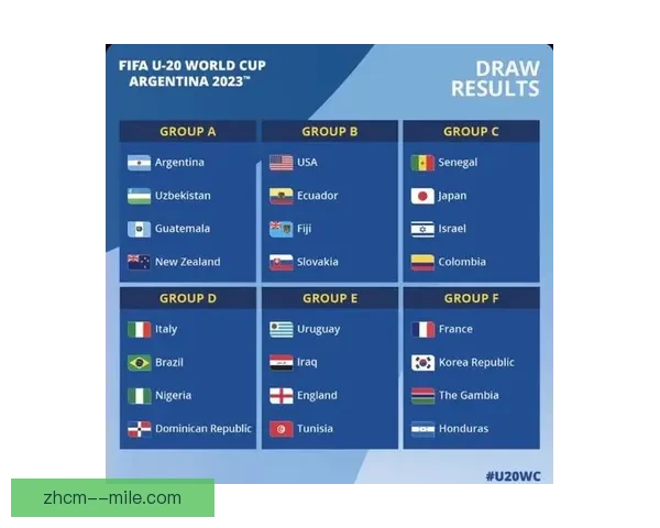 2026世界杯官方宣布将于三月底举办FIFA系列赛为世界杯备战提供练兵机会