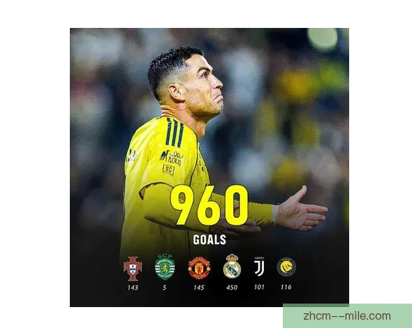 C 罗加盟利雅得胜利后创纪录 2024 年全赛季打入 54 球