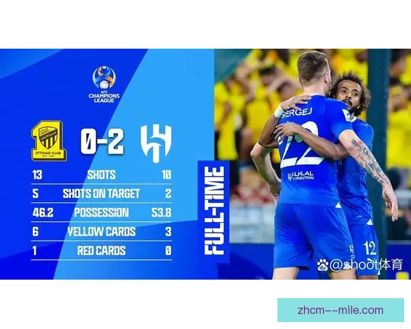 利雅得新月创造足坛历史最长连胜震撼全球球迷