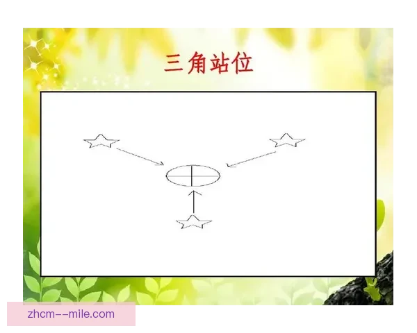 从区域到高位压迫的联赛防守站位演变路径与战术逻辑比较研究与趋势