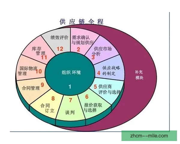 努涅斯对阵法国世俱杯表现与竞技状态全面评估分析关键因素与前景展望